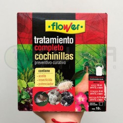 Anti-cochinillas...
