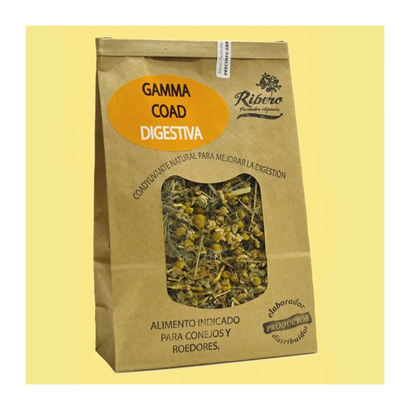 Digestiva